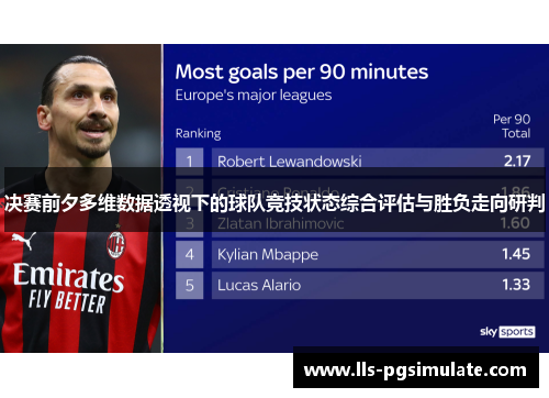 决赛前夕多维数据透视下的球队竞技状态综合评估与胜负走向研判