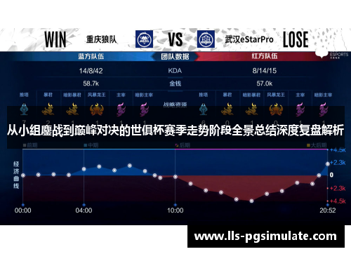 从小组鏖战到巅峰对决的世俱杯赛季走势阶段全景总结深度复盘解析
