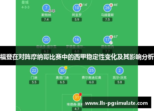 福登在对阵摩纳哥比赛中的西甲稳定性变化及其影响分析 福登在对阵摩纳哥比赛中的西甲稳定性变化及其影响分析