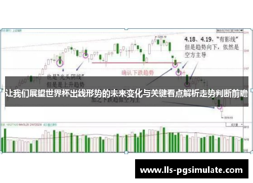 让我们展望世界杯出线形势的未来变化与关键看点解析走势判断前瞻