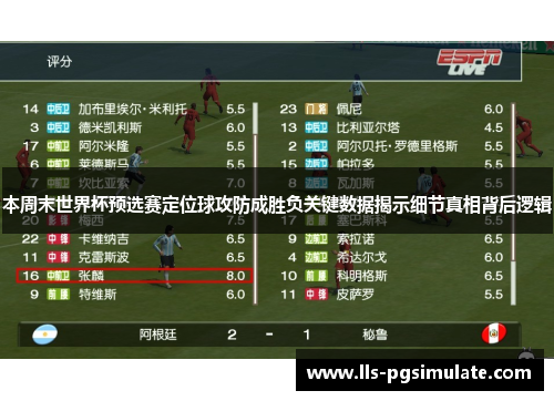 本周末世界杯预选赛定位球攻防成胜负关键数据揭示细节真相背后逻辑