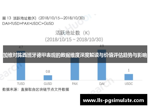 加维对阵西班牙德甲表现的数据维度深度解读与价值评估趋势与影响